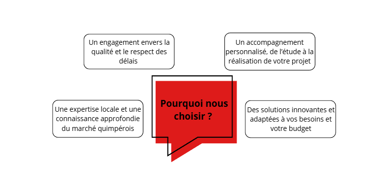 pourquoi nous